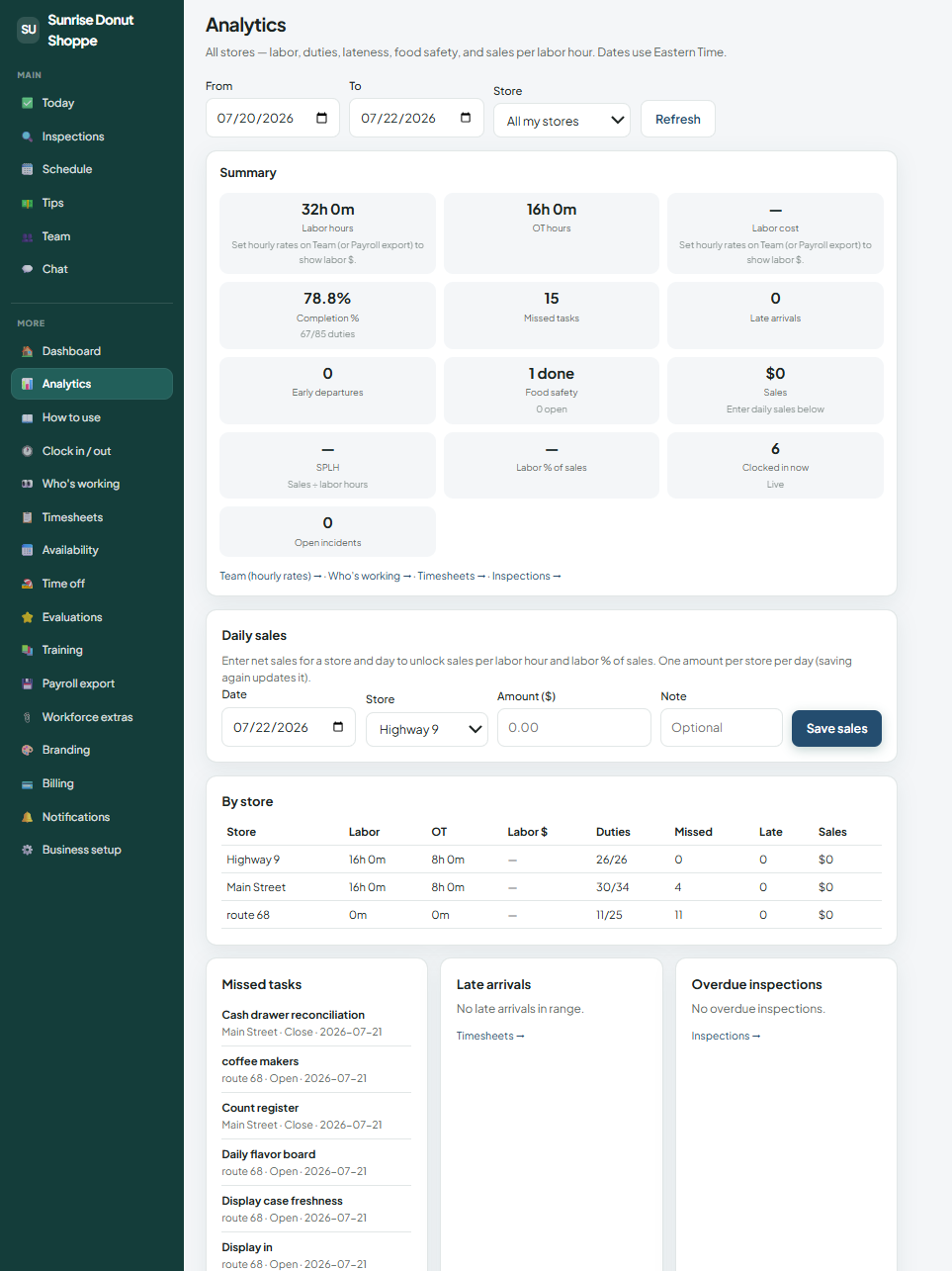 DutySeal analytics